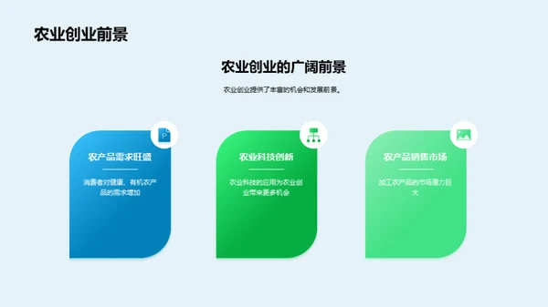 科技风农林牧渔节日节气PPT模板