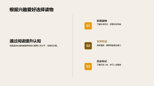 阅读的魅力与力量