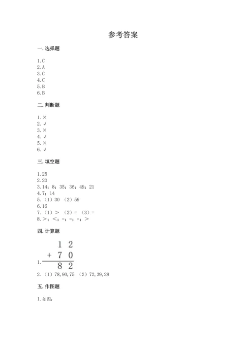 人教版二年级上册数学期末测试卷及参考答案【巩固】.docx