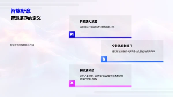 智慧旅游发展分析PPT模板