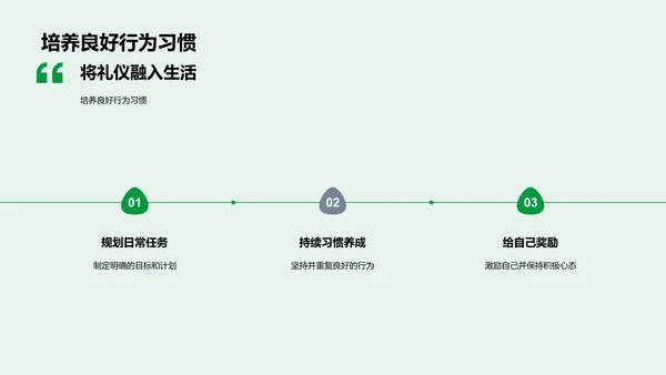 日常礼仪教育活动PPT模板