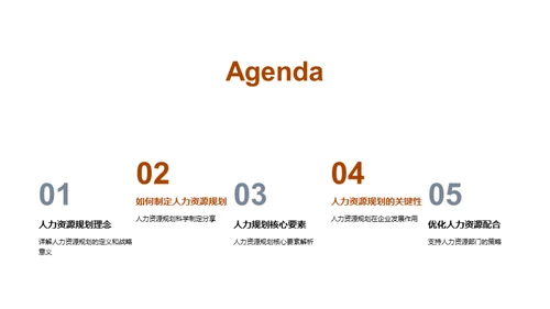 优化人力资源规划