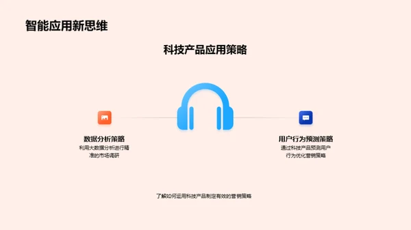 科技驱动营销策略