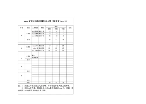 XX公司开停工专项风险辨识评估报告(9页).docx