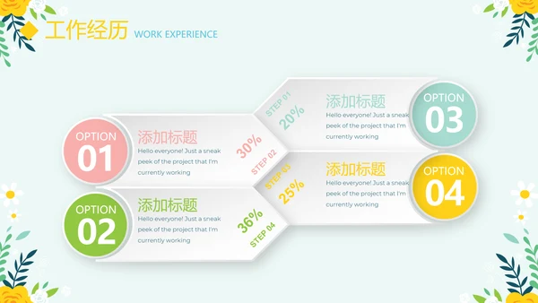绿色小清新个人简历自我介绍动态PPT模板