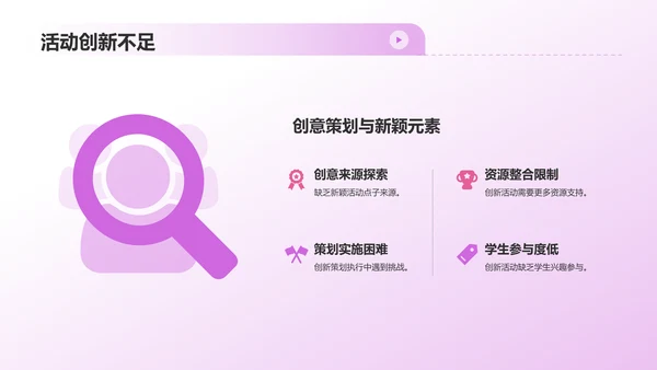学生会述职报告PPT模板