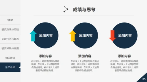 活力大学生论文毕业答辩通用PPT模板