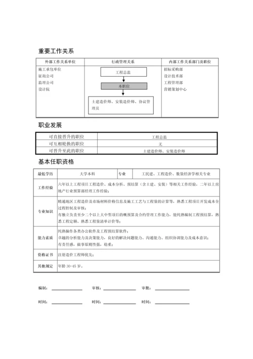 成本合约招标采购岗位说明书.docx