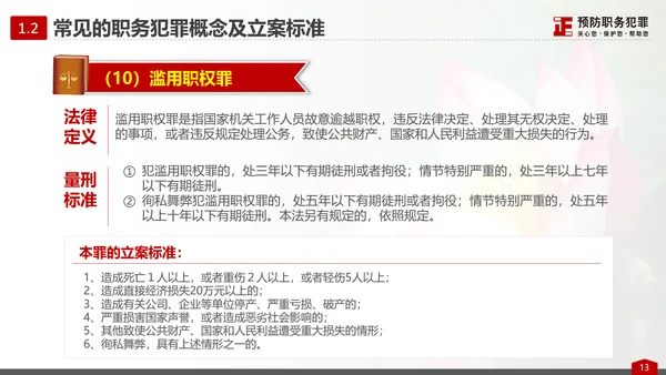 预防职务犯罪思想教育专题讲座PPT课件