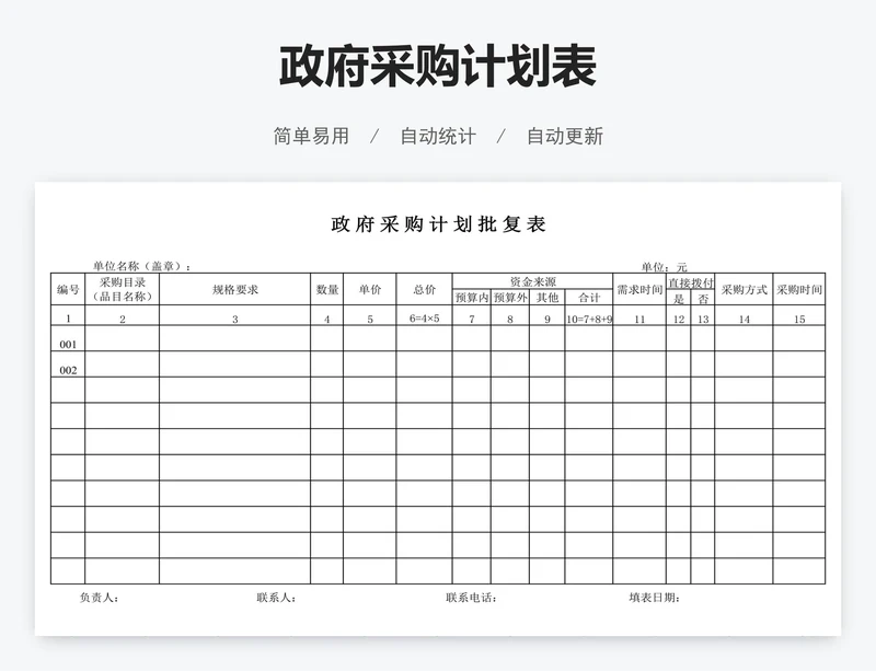 政府采购计划表
