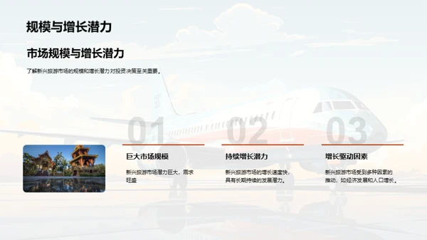 新兴旅游市场探索