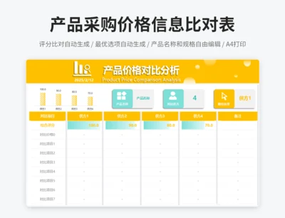 产品采购价格信息对比表