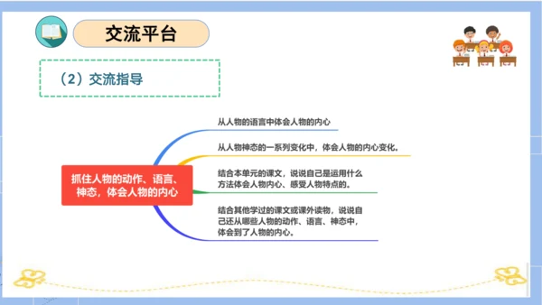 统编版五年级语文下册同步高效课堂系列第四单元（复习课件）