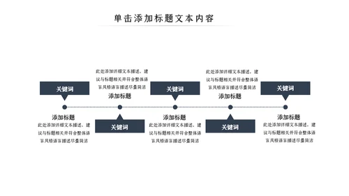 博物馆历史文化国际博物馆日历史PPT模板