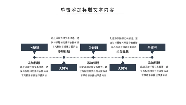 博物馆历史文化国际博物馆日历史PPT模板