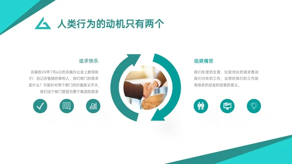 青绿色商务简约如何提高服务意识培训PPT模板