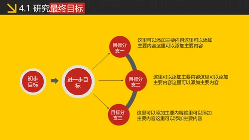 跨越精神毕业论文答辩PPT模版