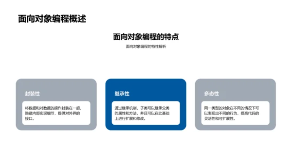 编程基础教学PPT模板