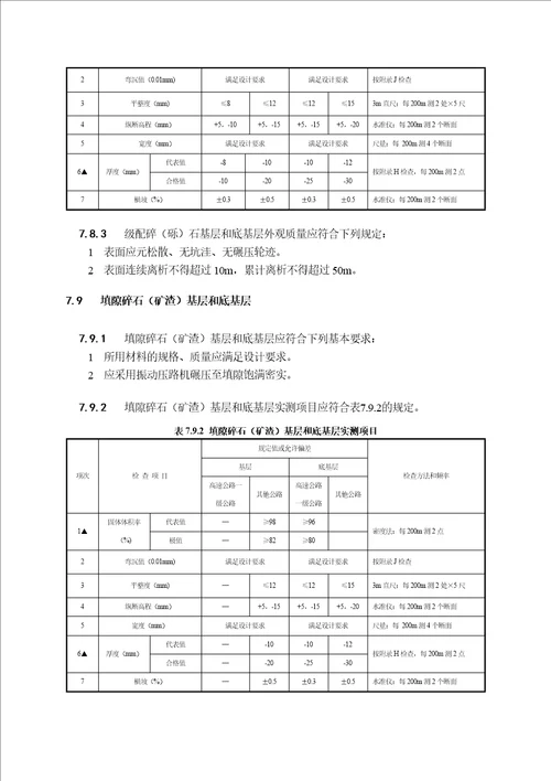 2017公路工程检验评定标准路面共10页