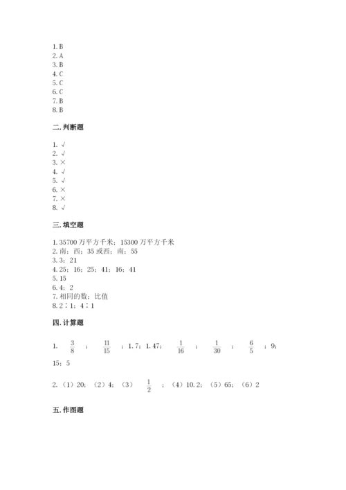 小学六年级上册数学期末测试卷附完整答案【典优】.docx