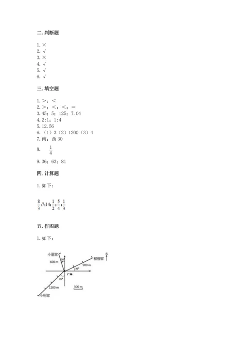 小学六年级上册数学期末测试卷（网校专用）word版.docx