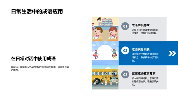 成语学习实用策略PPT模板
