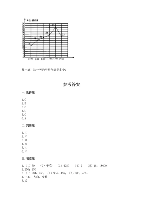 人教版五年级下册数学期末测试卷精品【必刷】.docx