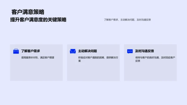 商务礼仪客户管理应用PPT模板