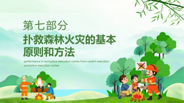 森林大火防范于未然ppt模板