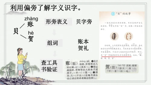 部编版四年级上册语文 语文园地二 课件