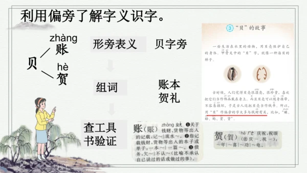 部编版四年级上册语文 语文园地二 课件