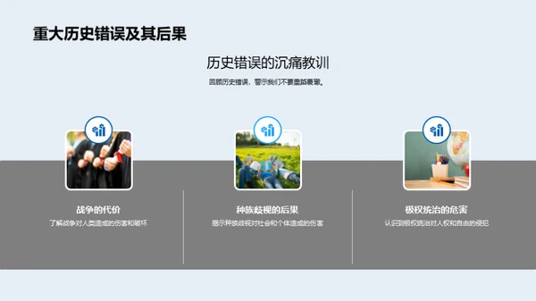 历史与现代互动