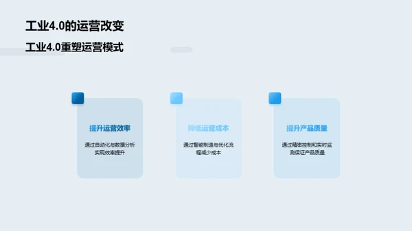 工业4.0：突破与挑战