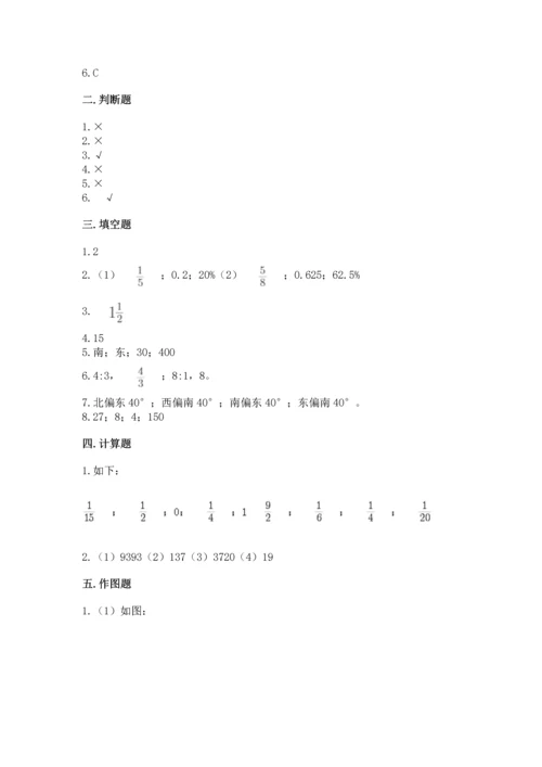 小学六年级上册数学期末测试卷含答案【综合卷】.docx