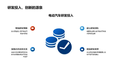 电动汽车行业探索