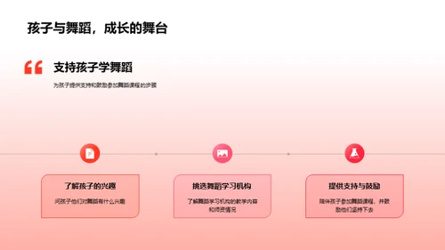 舞蹈的力量
