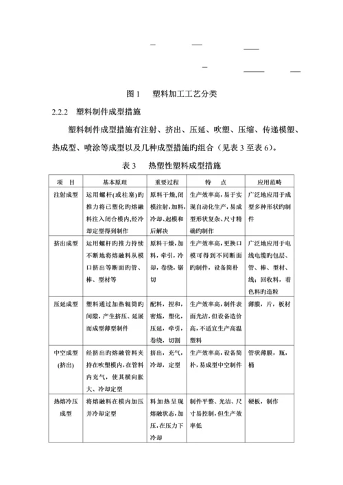 塑料制品业环境管理全新体系审核作业基础指导书.docx