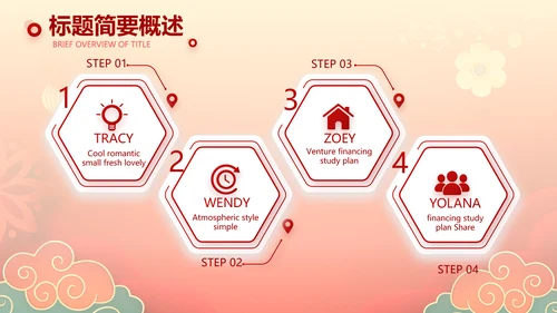 2022迎新晚会年终工作总结新年计划PPT