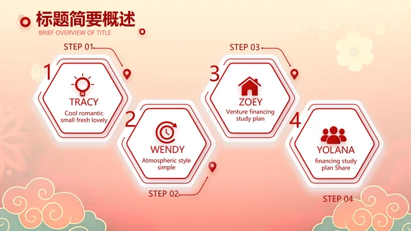 2022迎新晚会年终工作总结新年计划PPT