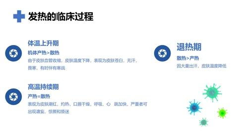 发热病人的护理医院门诊通用PPT模板