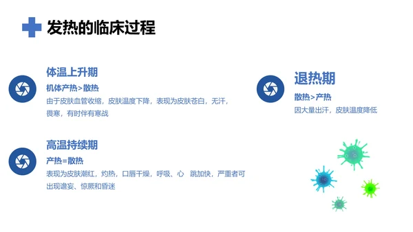 发热病人的护理医院门诊通用PPT模板
