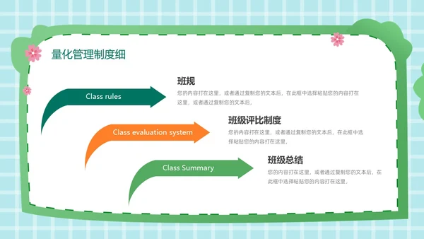 绿色小清新班级管理经验分享班级管理教师培训
