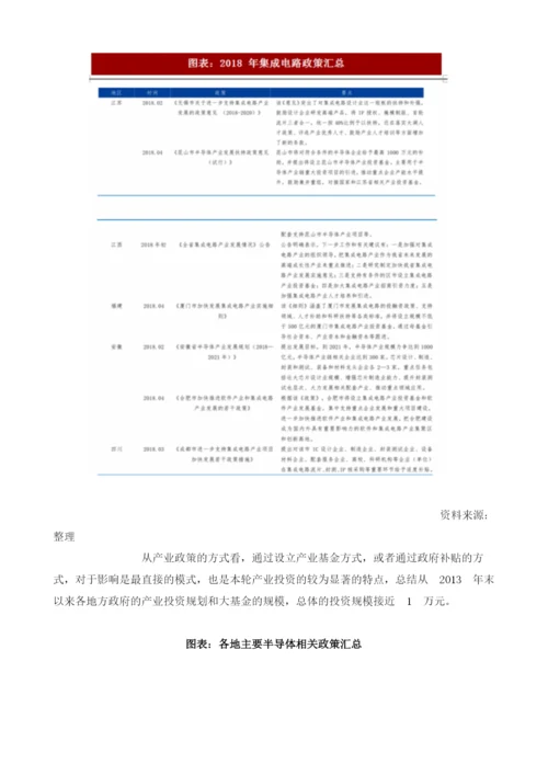 中国半导体行业投资情况及相关政策：投资进入战略大时代政策推动产业发展.docx