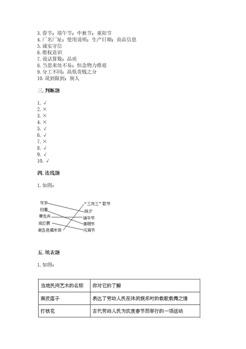 部编版四年级下册道德与法治期末测试卷ab卷