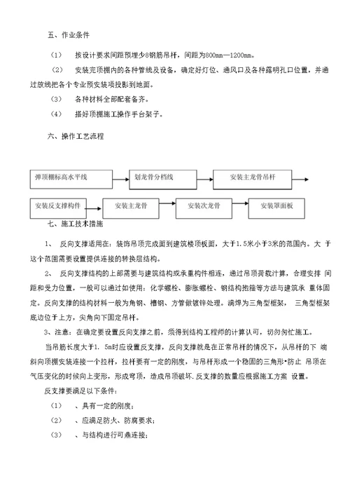 吊顶反支撑专项施工方案二