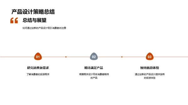 双十一旅游新篇章