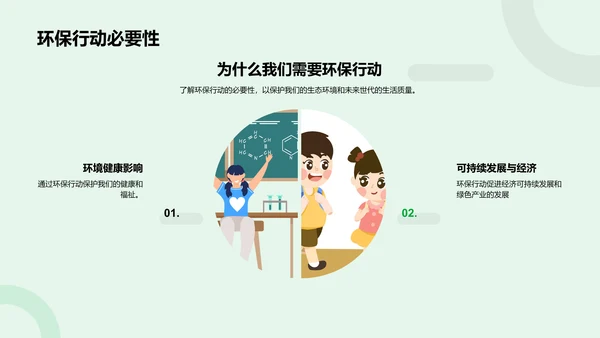 环保教学课件PPT模板