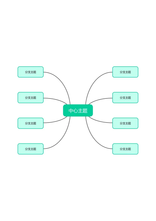绿色简约自由分布基础思维导图