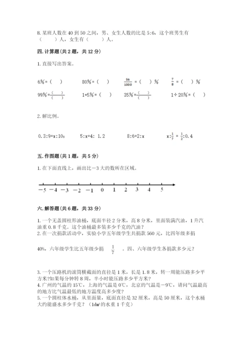 小升初六年级期末试卷含完整答案【名校卷】.docx