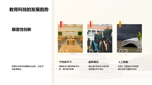 科技融入教育